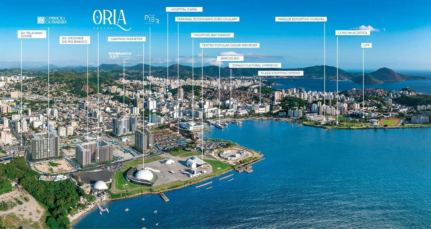 Localização Orla Central Niterói